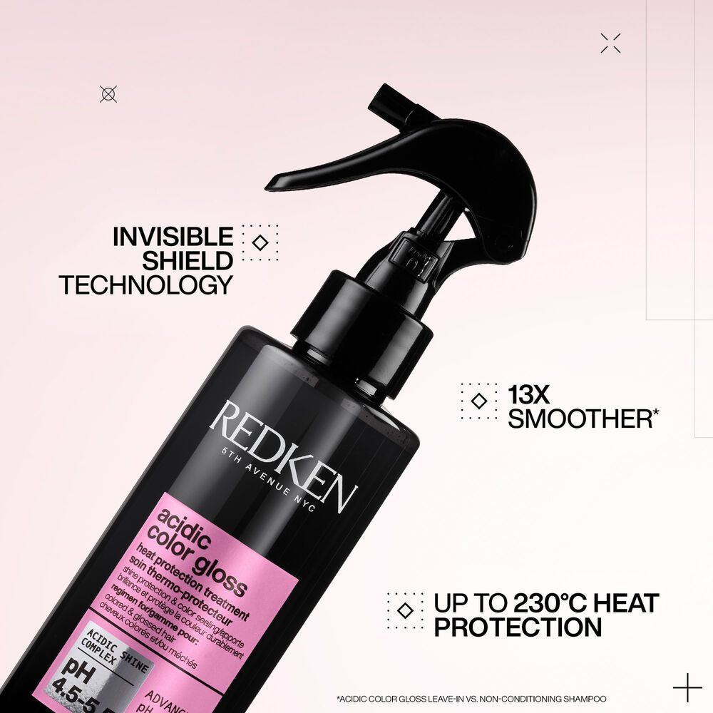 REDKEN COLOR GLOSS Leave-in Treatment Hittebeschermer 190ml