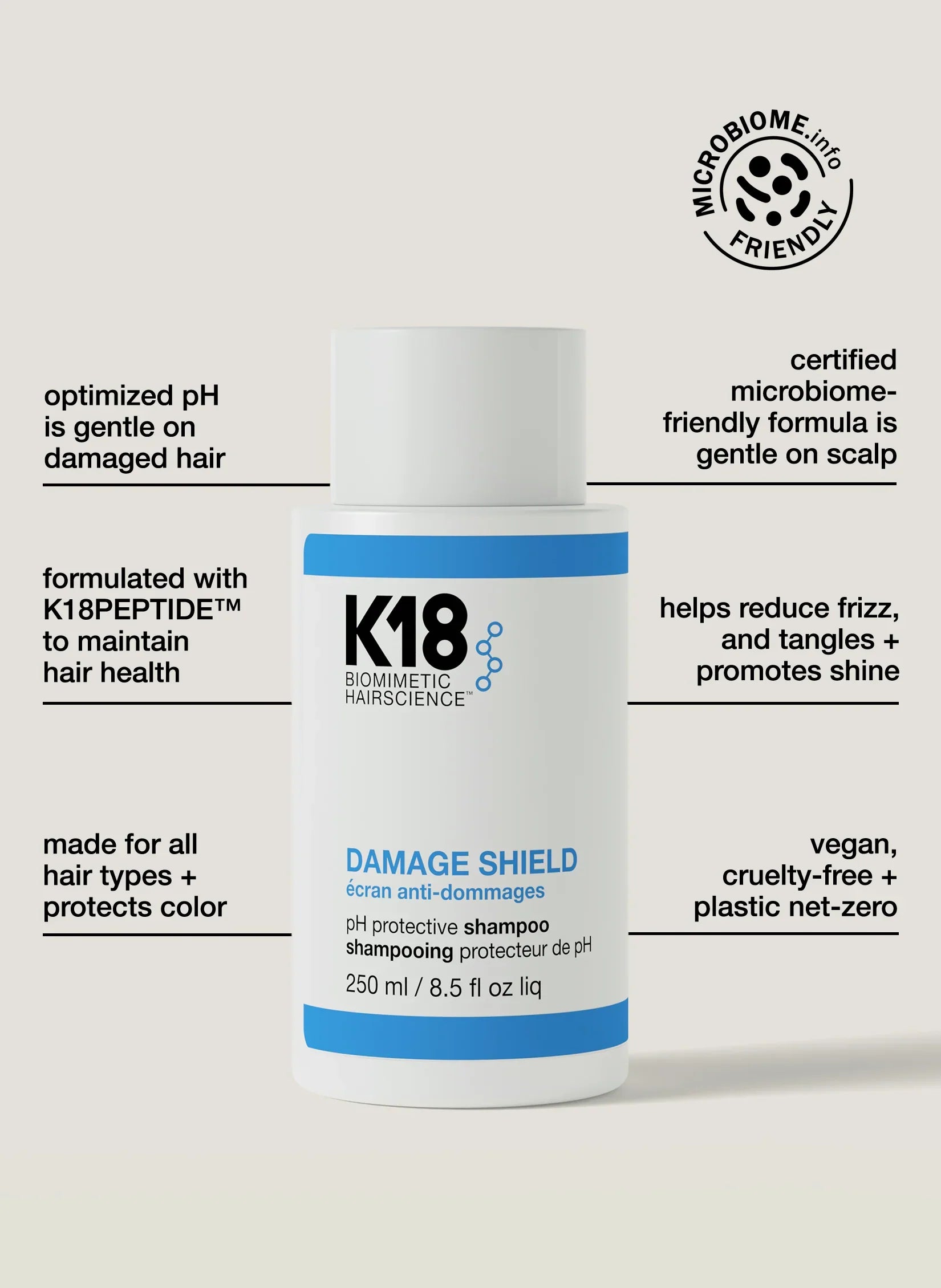 K18 DAMAGE SHIELD pH beschermende shampoo van Kaat Schrauwen, flacon met witte en paarse verpakking, zichtbaar in de afbeelding
