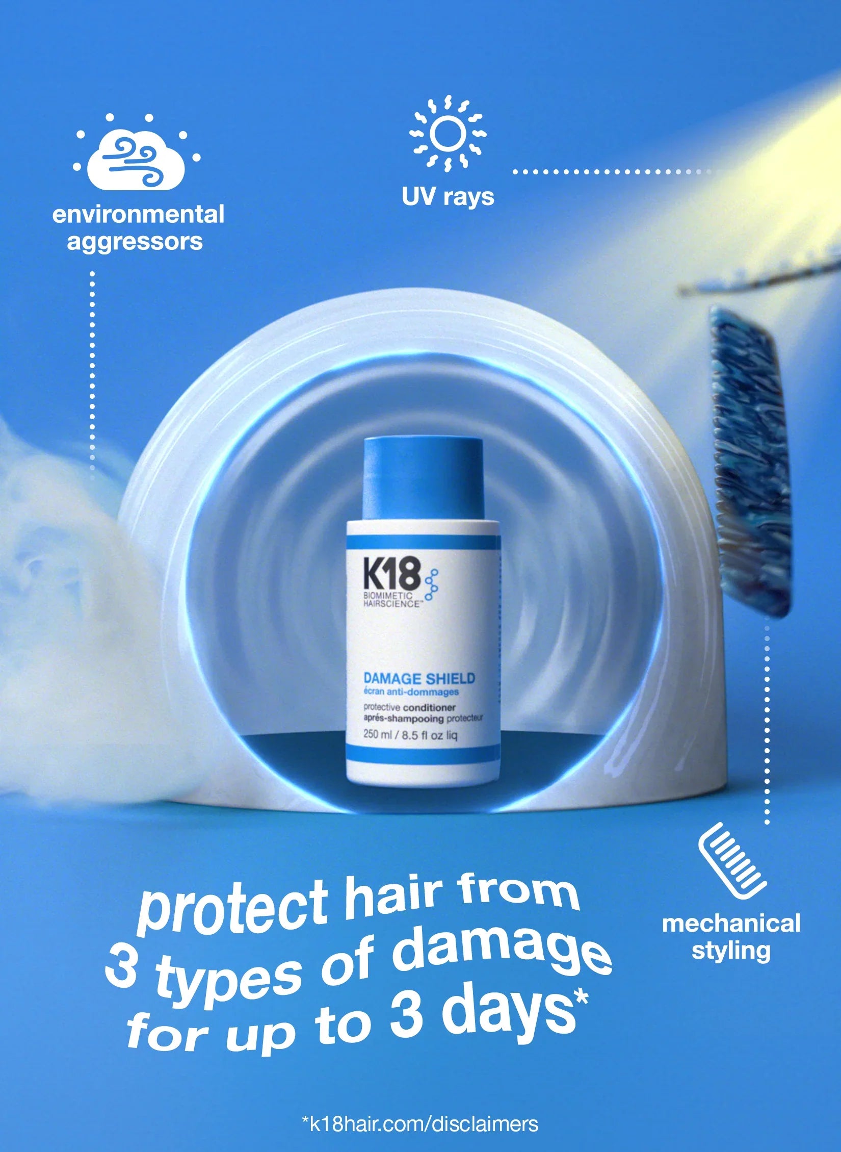 K18 DAMAGE SHIELD pH protectieve shampoo van Kaat Schrauwen, flacon van 8,5 oz voor beschadigd haar, klinisch getest