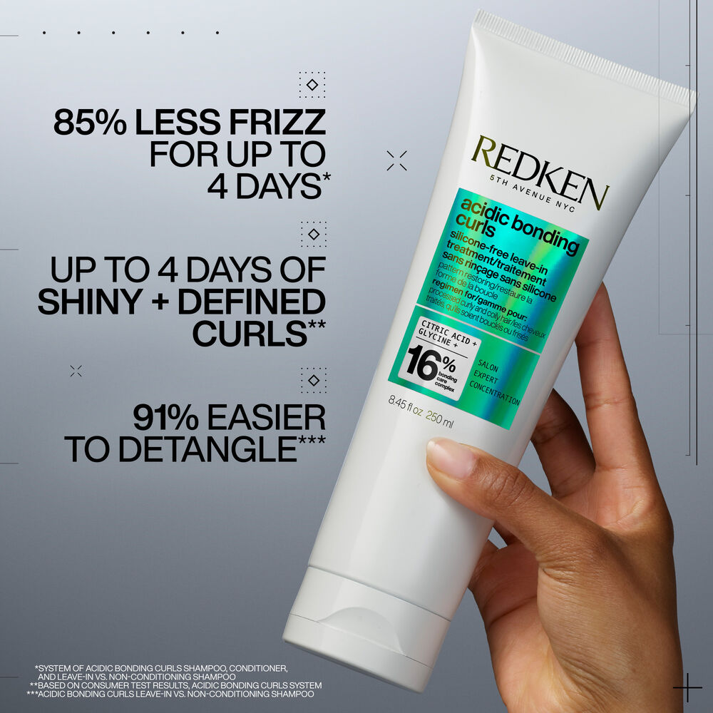 REDKEN ABC CURL leave-in treatment 250ml